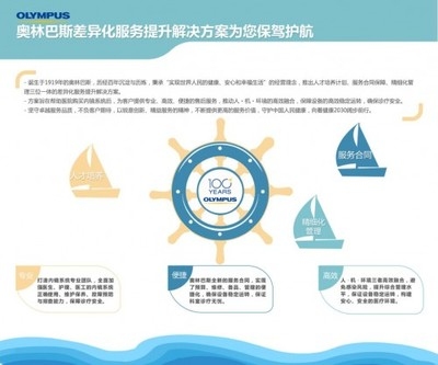 人才培養(yǎng)計(jì)劃執(zhí)行中的穩(wěn)定性維護(hù)技巧，筑牢根基，人才培養(yǎng)計(jì)劃執(zhí)行中的穩(wěn)定性維護(hù) 行業(yè)新聞 第3張