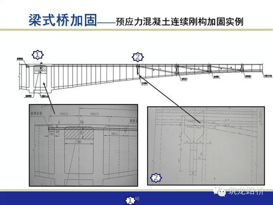 橋梁加固施工周期案例分析，幾種不同風格的標題供你參考，，專業(yè)嚴謹風，橋梁加固施工周期實例深度剖析，實用導向風，聚焦橋梁加固，施工周期案例全解析，懸念吸引風，揭秘！橋梁加固施工周期 行業(yè)新聞 第1張