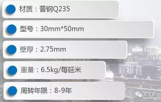 如何提高建筑加固施工效率？提升建筑加固施工效率 行業(yè)新聞 第4張