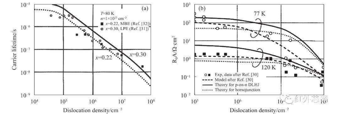 熱處理對密度影響機制，探析熱處理工藝對材料密度的影響機制 行業(yè)新聞 第4張