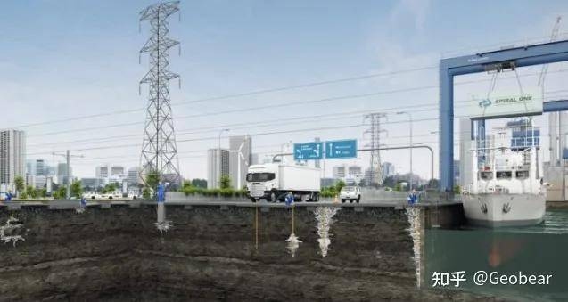 軟土地基加固成本比較，幾種不同風(fēng)格的標(biāo)題供你參考，你可以根據(jù)具體需求進(jìn)行選擇，，專業(yè)嚴(yán)謹(jǐn)風(fēng)，軟土地基加固成本深度對(duì)比分析，實(shí)用直白風(fēng)，一文看懂軟土地基加固的成本差異，突出重點(diǎn)風(fēng)，聚焦軟土地基， 行業(yè)新聞 第3張