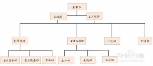 人工成本控制的有效策略，降本增效，人工成本控制的實(shí)戰(zhàn)策略 行業(yè)新聞 第1張