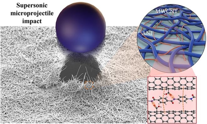 抗沖擊性與韌性的關(guān)系，幾種不同風(fēng)格的標(biāo)題供你參考，你可以根據(jù)具體使用場景進(jìn)行選擇，，學(xué)術(shù)嚴(yán)謹(jǐn)風(fēng)，解析抗沖擊性與韌性之間的關(guān)聯(lián)機(jī)制，科普直白風(fēng)，揭開抗沖擊性和韌性的關(guān)系之謎，強(qiáng)調(diào)重點(diǎn)風(fēng)，聚焦，抗沖擊性 行業(yè)新聞 第5張