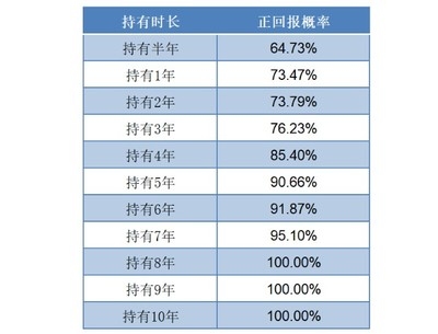 節(jié)能改造投資回報率計算，幾種不同風格的標題供你選擇，你可以按需選用，，精準測算！節(jié)能改造投資回報率全解析，解鎖節(jié)能改造，深度剖析投資回報率，聚焦節(jié)能改造，算清投資回報率這本 行業(yè)新聞 第5張