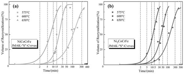 熱處理工藝優(yōu)化方法，幾種不同風(fēng)格的標(biāo)題供你參考，你可以根據(jù)具體使用場景進(jìn)行選擇，，解鎖熱處理工藝優(yōu)化之道，探秘?zé)崽幚砉に嚨母咝?yōu)化法，聚焦熱處理工藝，精準(zhǔn)優(yōu)化策略解析 行業(yè)新聞 第3張