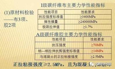 橋梁加固材料的國際標(biāo)準(zhǔn)，幾種不同風(fēng)格的標(biāo)題供你參考，，聚焦橋梁加固材料，國際標(biāo)準(zhǔn)全解析，橋梁加固材料的國際標(biāo)準(zhǔn)探秘，解鎖橋梁加固材料的國際 行業(yè)新聞 第2張