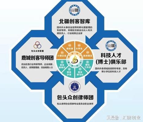 姜濤工作室培訓(xùn)課程內(nèi)容，姜濤工作室，專業(yè)培訓(xùn)課程全解析 行業(yè)新聞 第1張