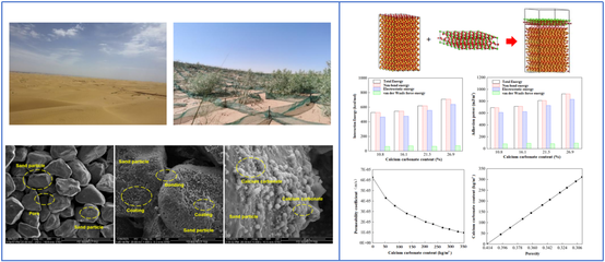 納米材料加固技術(shù)的未來(lái)趨勢(shì)，納米材料加固技術(shù)，解鎖未來(lái)高性能結(jié)構(gòu) 行業(yè)新聞 第3張