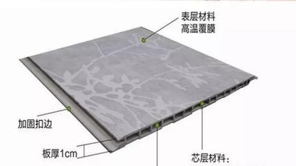 納米材料在建筑加固中的應(yīng)用，材料賦能建筑加固，開啟結(jié)構(gòu)性能革新 行業(yè)新聞 第5張