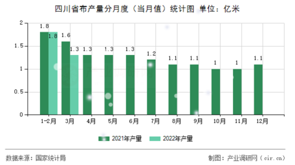 全球碳纖維布市場趨勢預(yù)測，幾種不同風(fēng)格的標(biāo)題供你選擇，，聚焦前沿，全球碳纖維布市場趨勢精準(zhǔn)預(yù)測，洞察未來，全球碳纖維布市場走向全解析，前瞻布局，全球碳纖維布市場趨勢深度 行業(yè)新聞 第3張