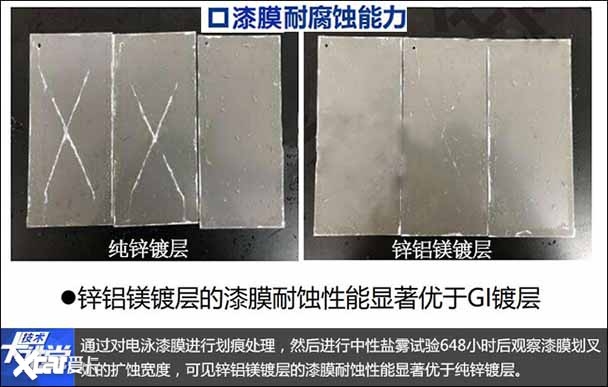 橋梁鋼板鹽霧試驗(yàn)標(biāo)準(zhǔn)，幾種不同風(fēng)格的標(biāo)題供你參考，你可以根據(jù)具體需求進(jìn)行選擇，，橋梁鋼板鹽霧試驗(yàn)，精準(zhǔn)標(biāo)準(zhǔn)全解析，聚焦橋梁鋼板鹽霧試驗(yàn)標(biāo)準(zhǔn)規(guī)范，解鎖橋梁鋼板 行業(yè)新聞 第4張