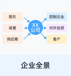 麥蓋提加固設(shè)計公司 行業(yè)新聞 第2張
