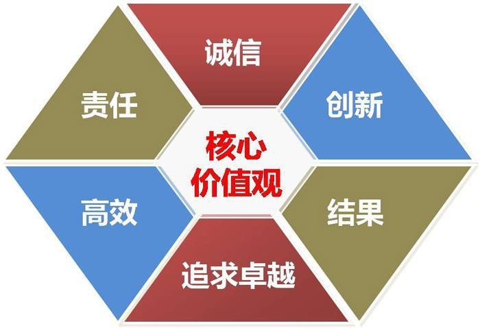 麥蓋提加固設(shè)計公司 行業(yè)新聞 第3張