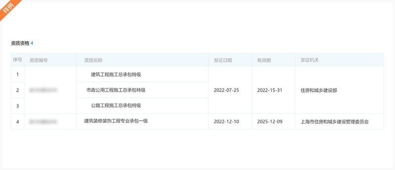 甘泉鋼結(jié)構(gòu)設(shè)計(jì)公司（新疆甘泉堡建設(shè)發(fā)展有限公司哪家口碑最好） 行業(yè)新聞 第5張