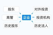 雅江鋼結(jié)構(gòu)設(shè)計公司（關(guān)于雅江鋼結(jié)構(gòu)設(shè)計公司的相關(guān)信息整理：如需更詳細的設(shè)計資質(zhì)或案例） 行業(yè)新聞