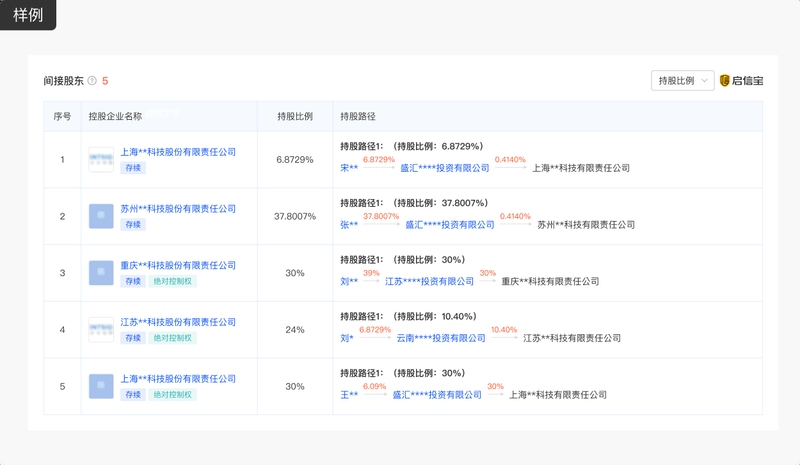 蔡甸鋼結(jié)構(gòu)設(shè)計(jì)公司（武漢市蔡甸區(qū)主要的鋼結(jié)構(gòu)設(shè)計(jì)公司） 行業(yè)新聞 第3張