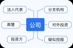 金臺鋼結(jié)構(gòu)設(shè)計(jì)公司（金臺中興鵬程建筑設(shè)計(jì)公司中興鵬程建筑設(shè)計(jì)公司聯(lián)系方式） 行業(yè)新聞 第1張