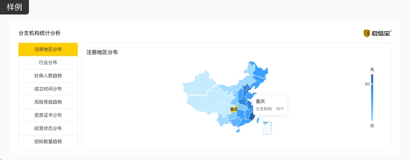 王益鋼結構設計公司（王益地區(qū)提供鋼結構設計服務公司及相關信息整理） 行業(yè)新聞 第4張